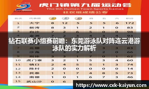 开云KAIYUN SPORTS